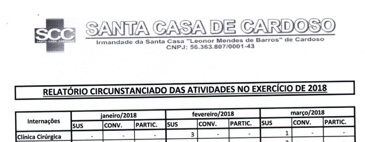 Download do arquivo